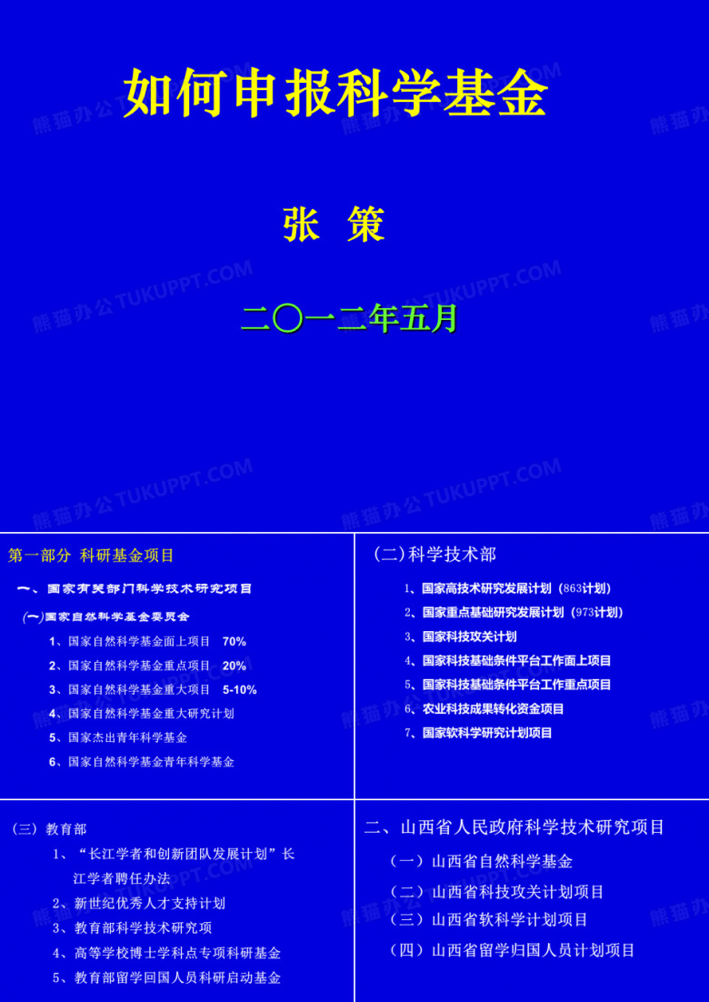 基金项目申请(研究生)