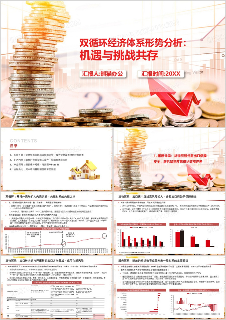 双循环经济体系形势分析PPT模板