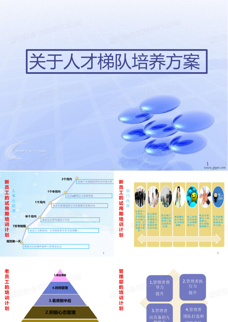 人才梯队的培养方案