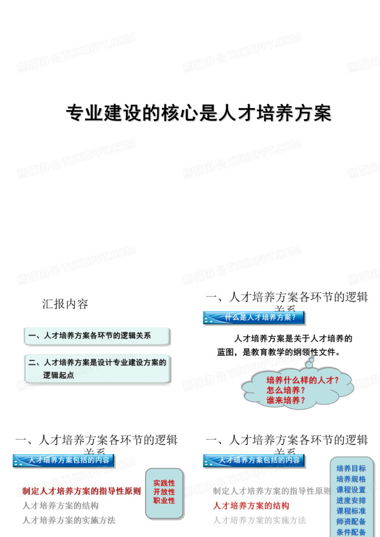 专业建设的核心是人才培养方案