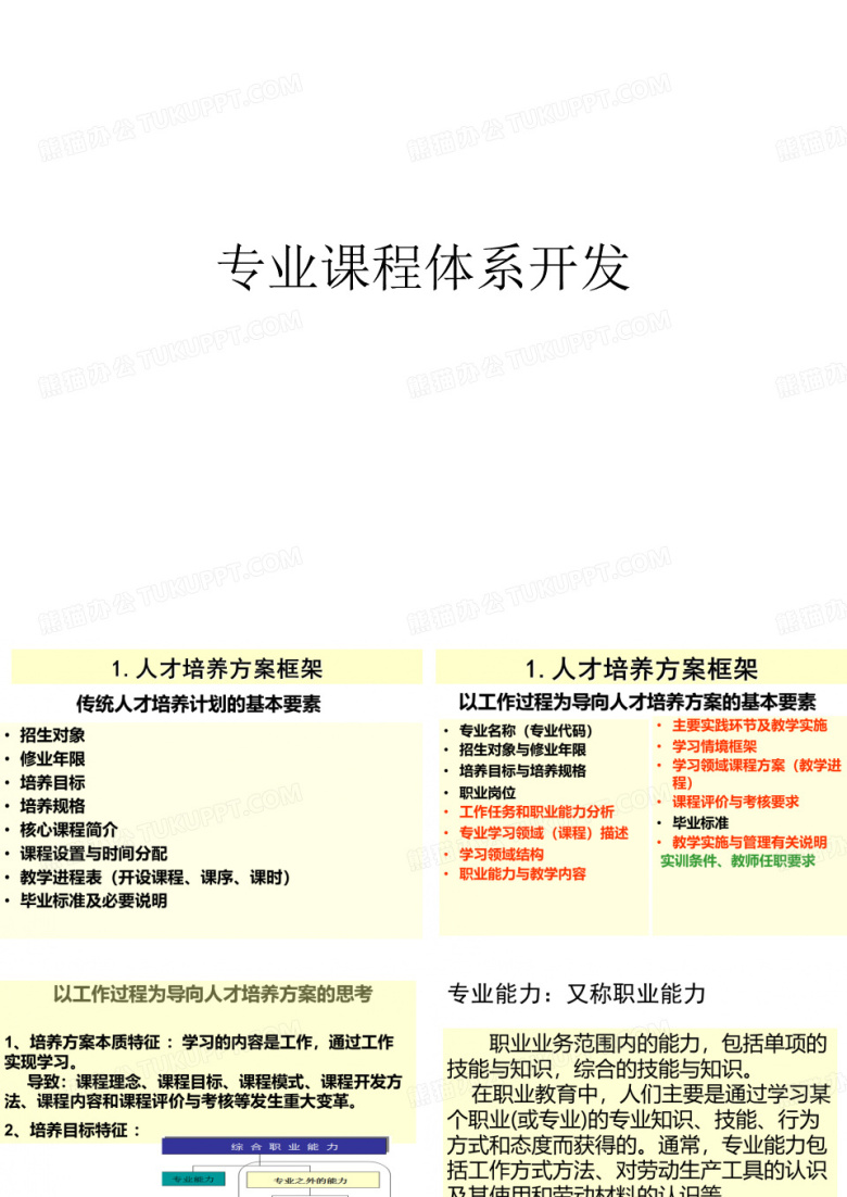 专业人才培养方案