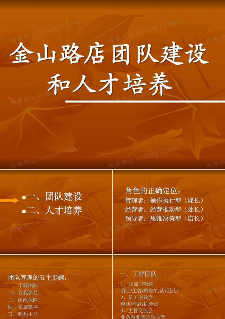 团队建设和人才培养_图文.ppt