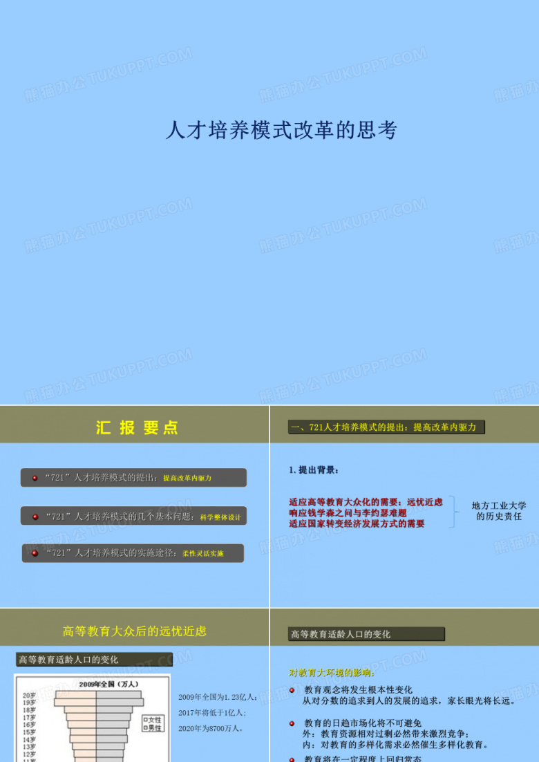 人才培养模式改革