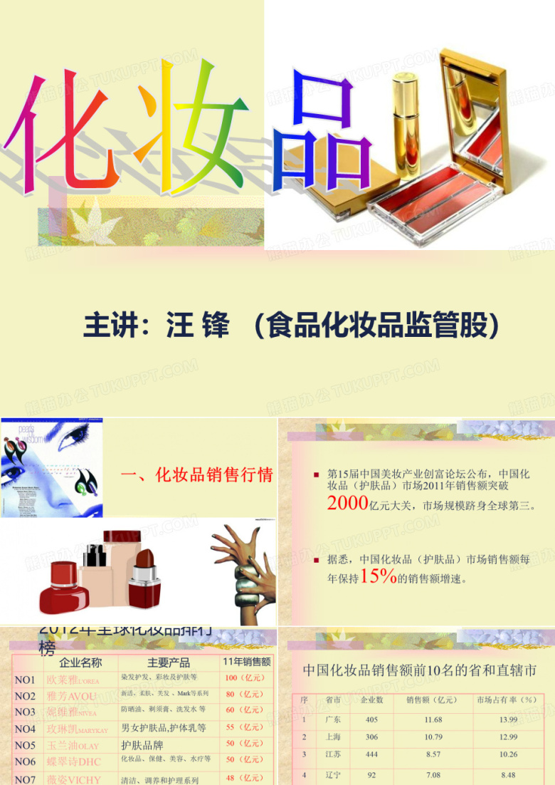 化妆品从业人员培训课件