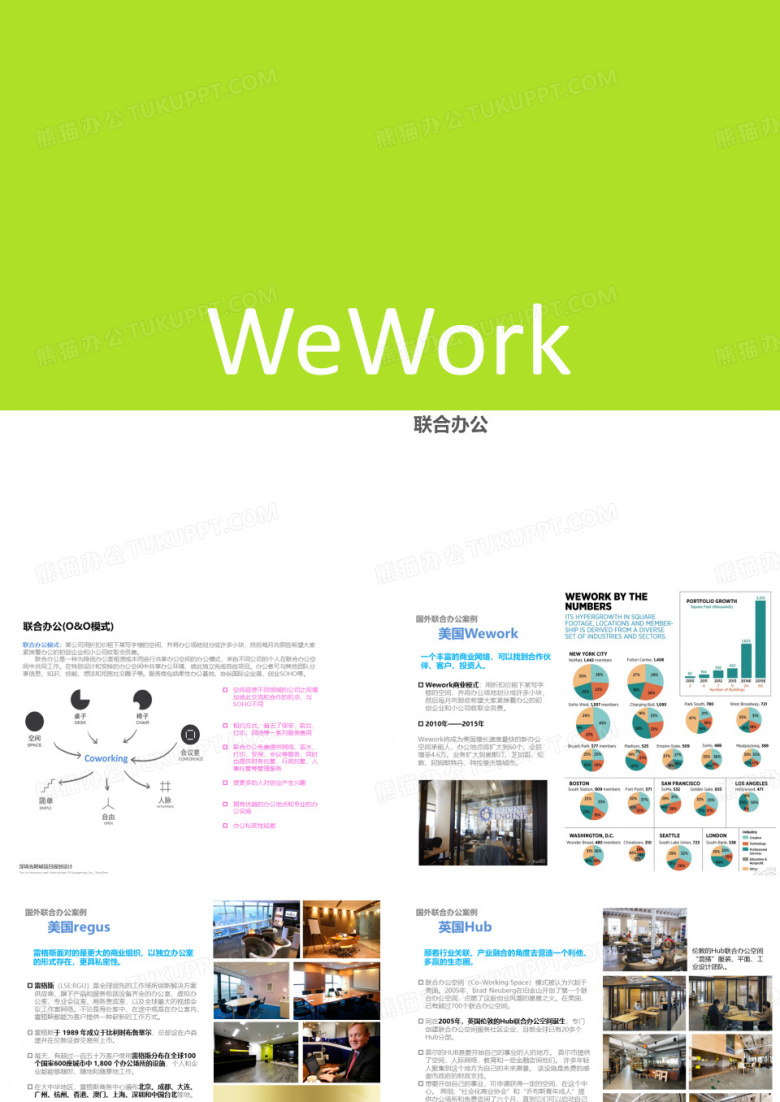 国内外WeWork办公研究