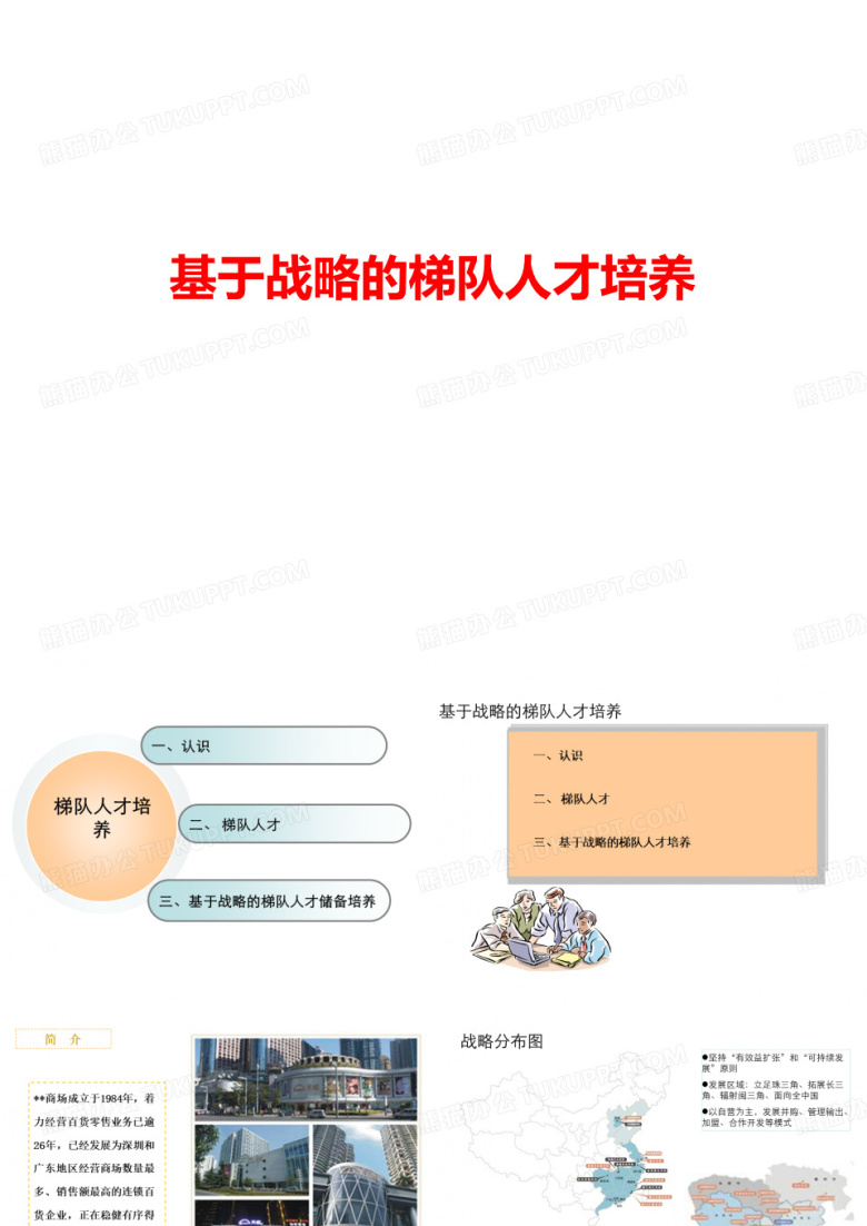 基于战略的梯队人才培养讲义(PPT 31张)