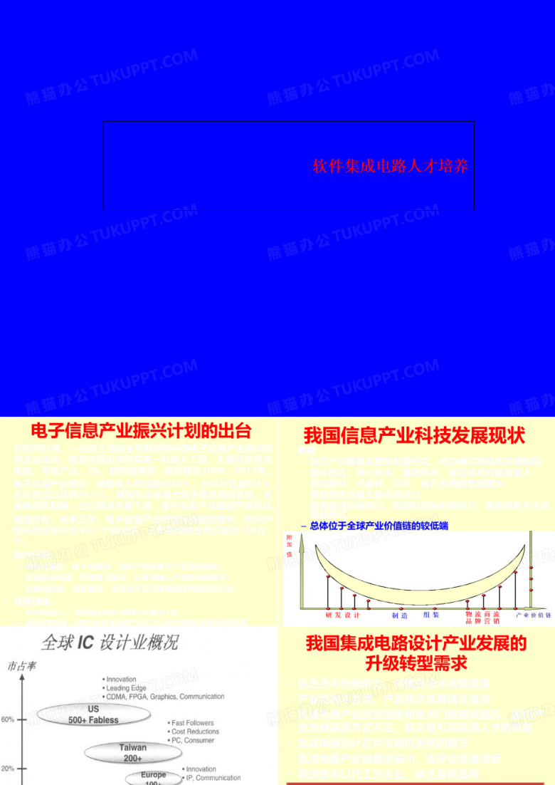 软件集成电路人才培养