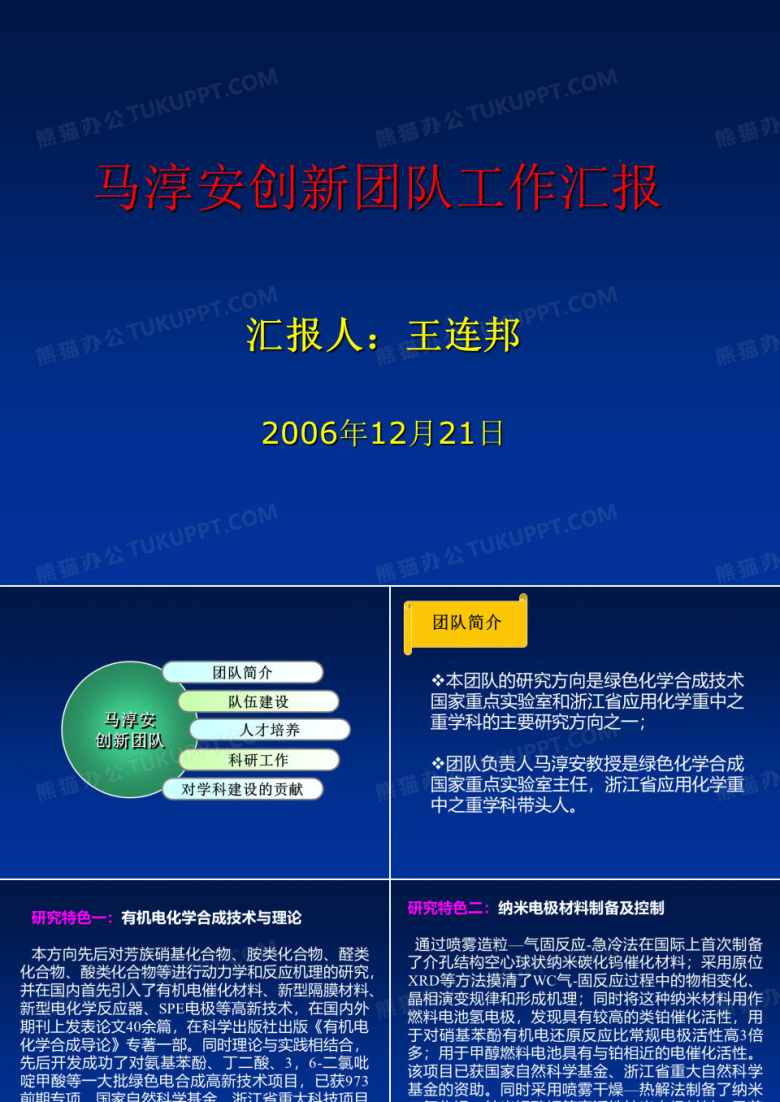 团队建设与人才培养(ppt 19页)