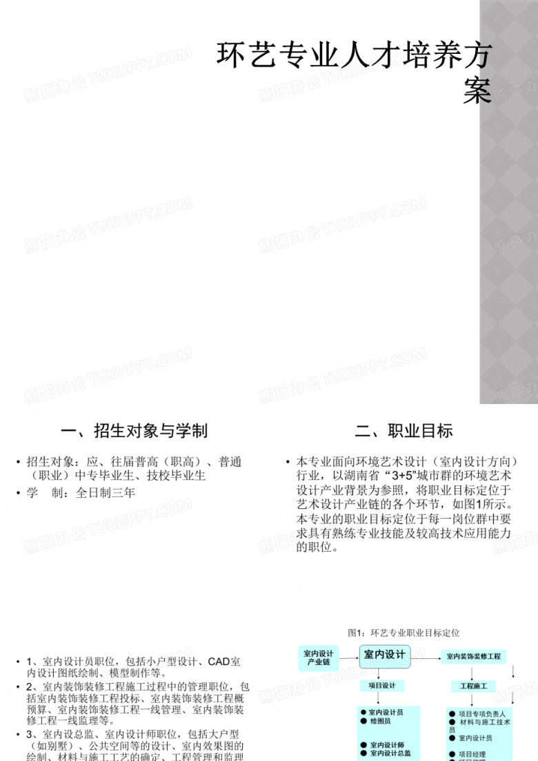 环艺专业人才培养方案