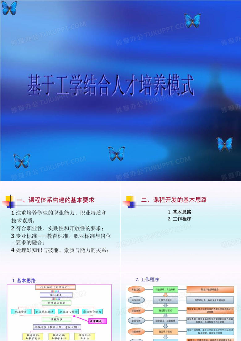 基于工学结合人才培养模式