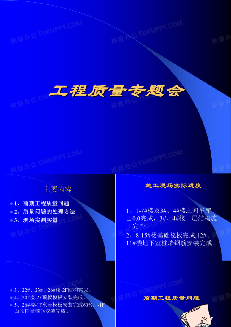 质量专题会议