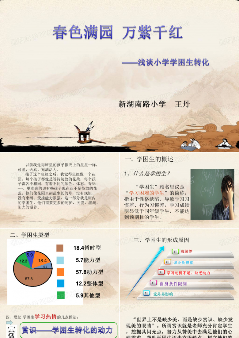 个人成长ppt