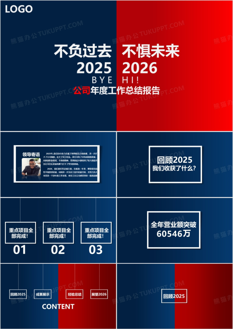 2026不负过去不惧未来年终工作总结公司年度汇报述职报告ppt模板
