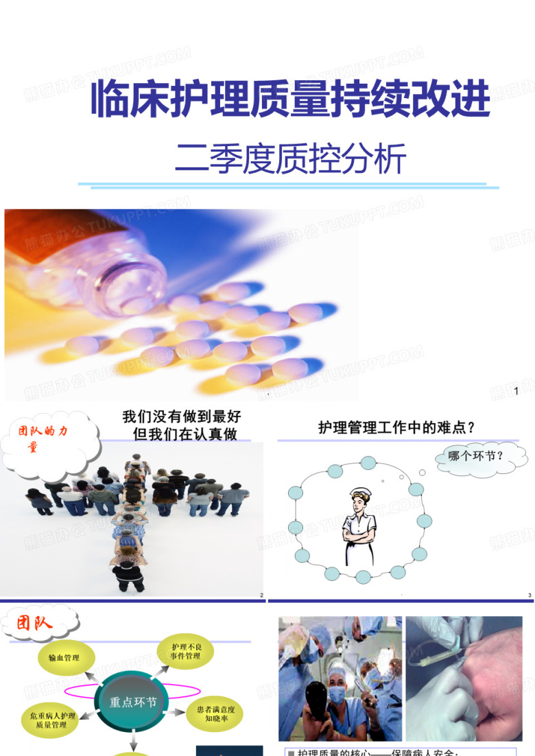 护理质量分析 PPT课件
