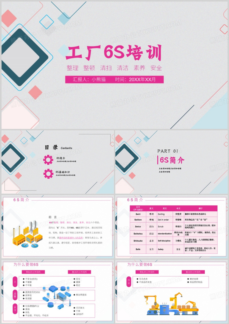 商务风工厂6s培训管理PPT模板
