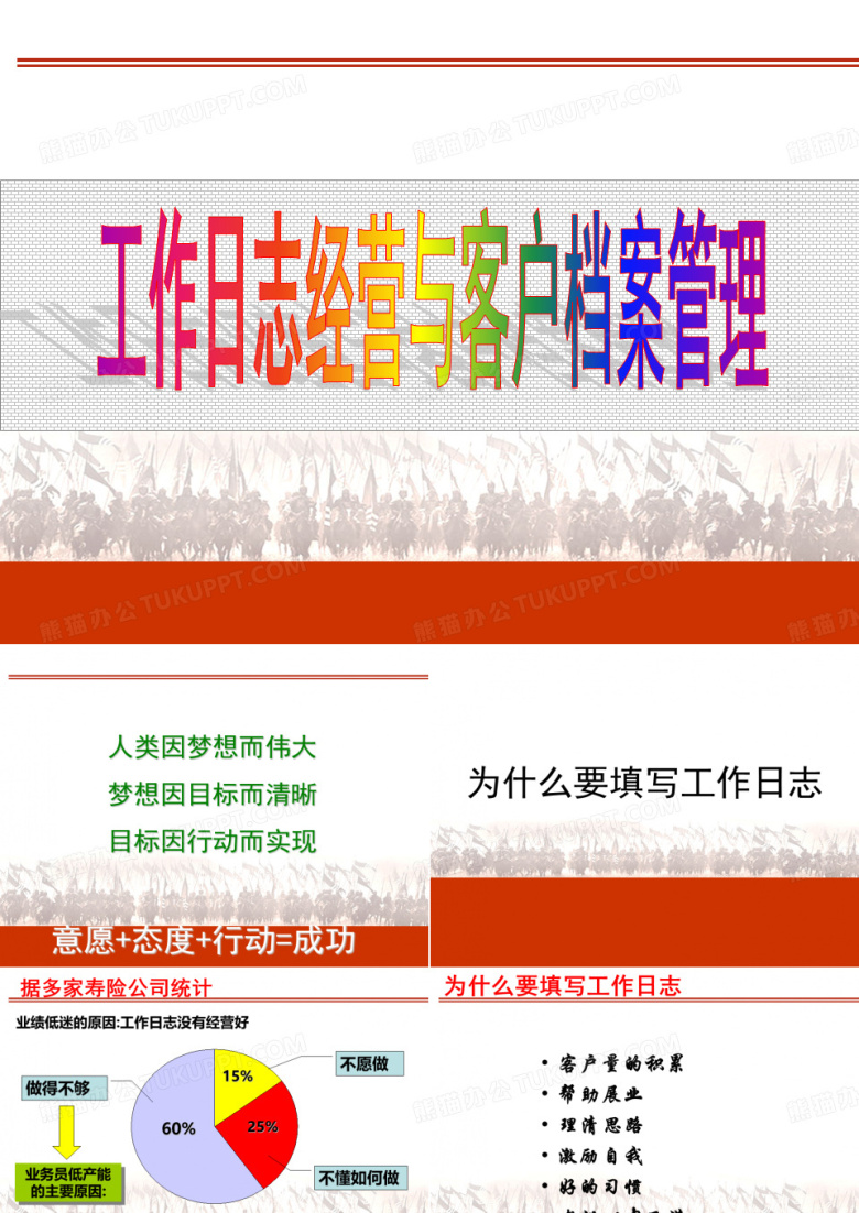 工作日志与客户档案管理