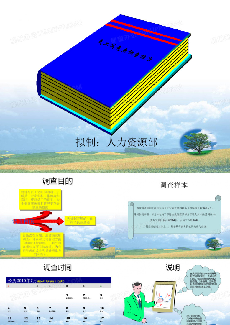 2010满意度调查简报