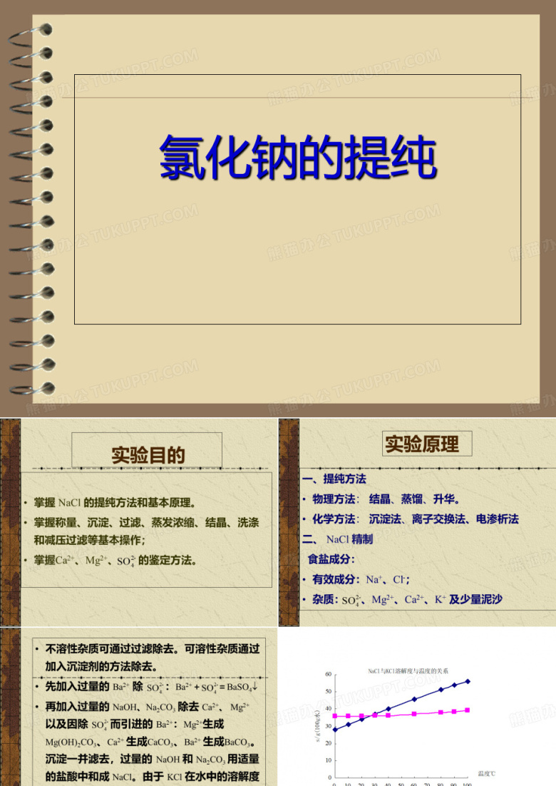 [化学]无机化学实验课件实验1 氯化钠的提纯