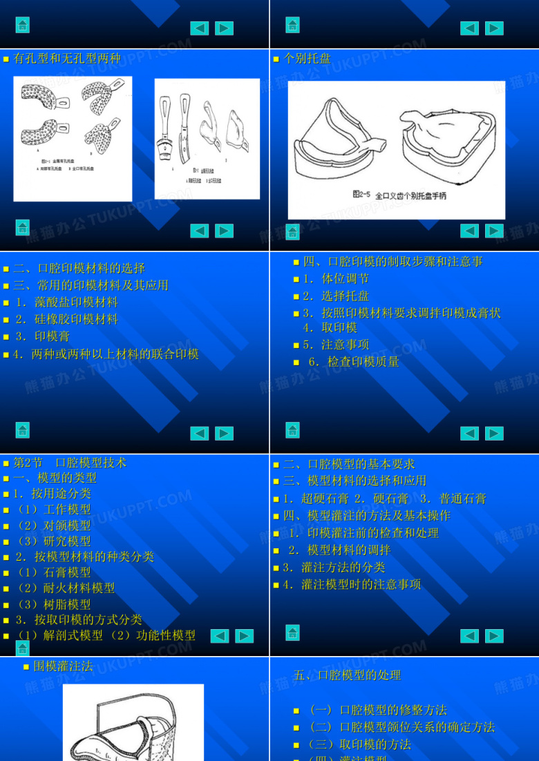 口腔修复学PPT模板下载_编号ldkkwvdm_熊猫办公