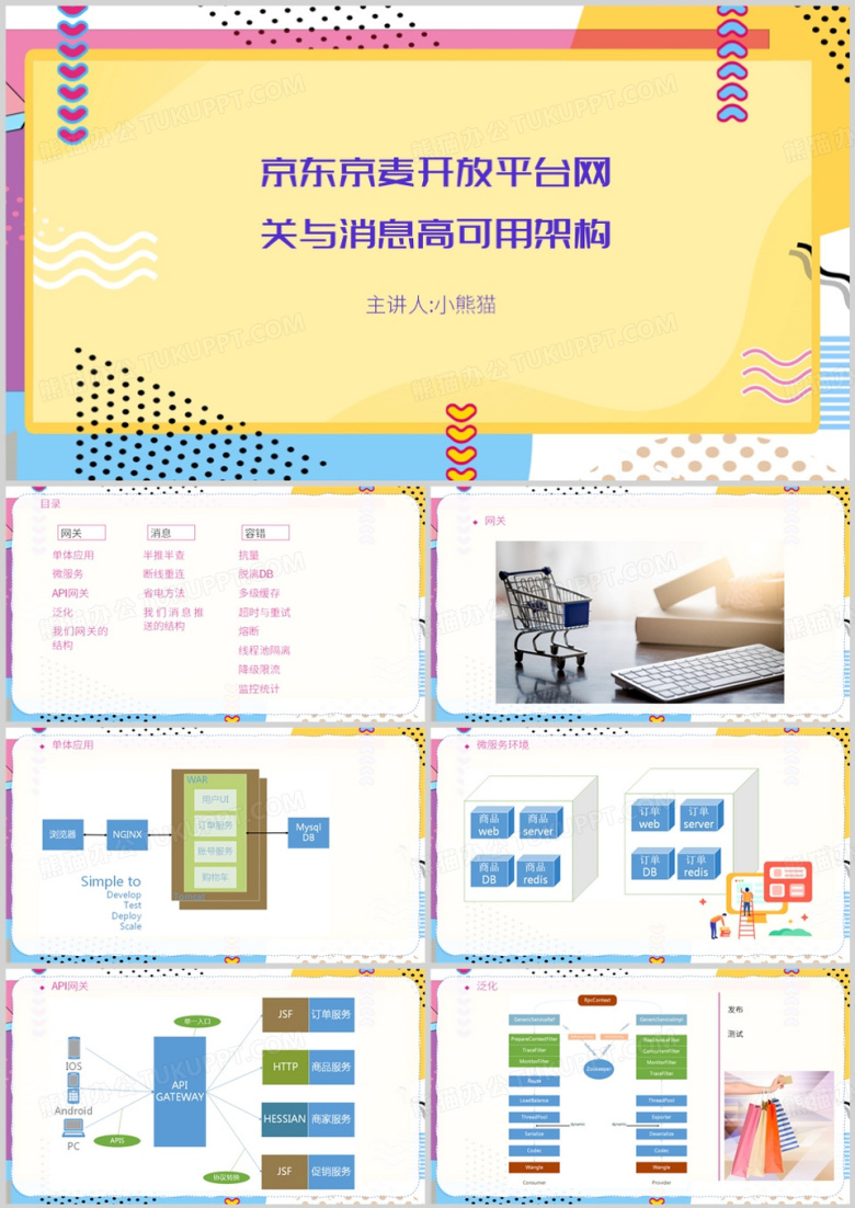 开放平台网关与可用架构PPT模板