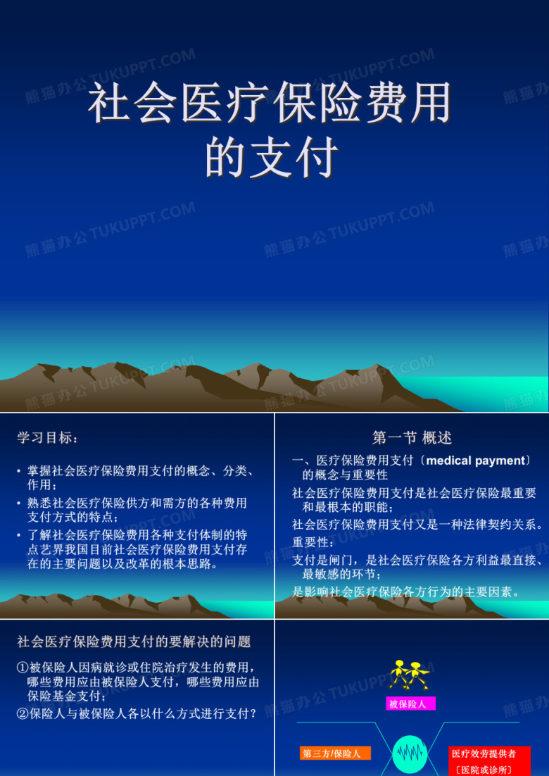 2022社会医疗保险费用的支付概述