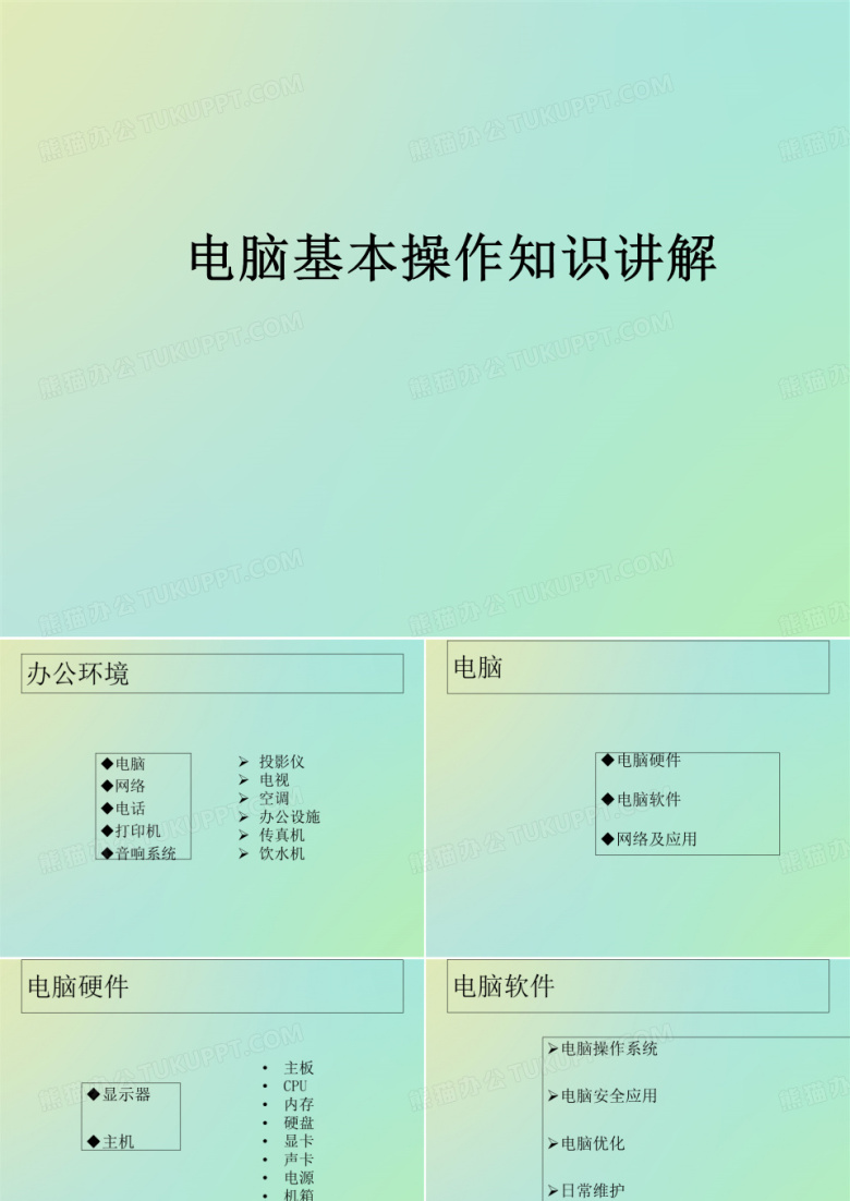 电脑基本操作知识讲解