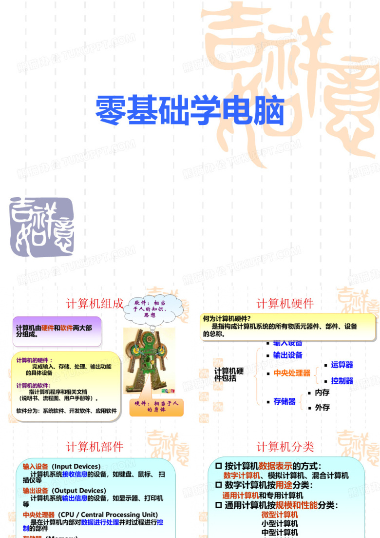 电脑基本操作培训