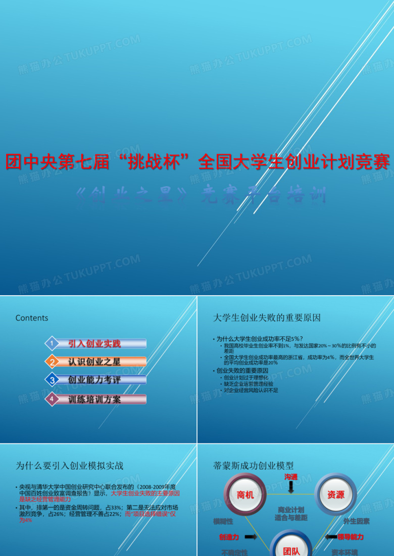 第七届&rdquo;挑战杯&ldquo;全国大学生创业计划竞赛平台-《创业之星》简介