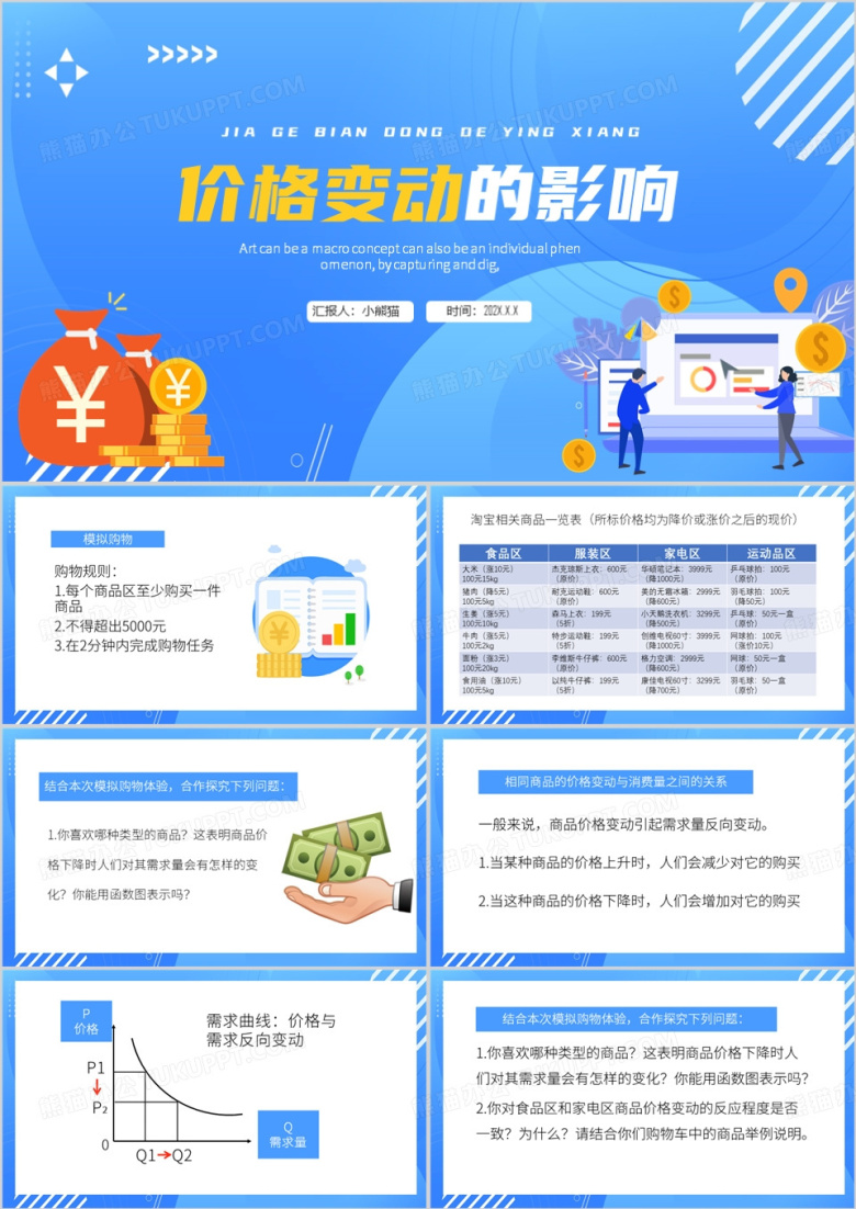 蓝色卡通风价格变动的影响PPT模板