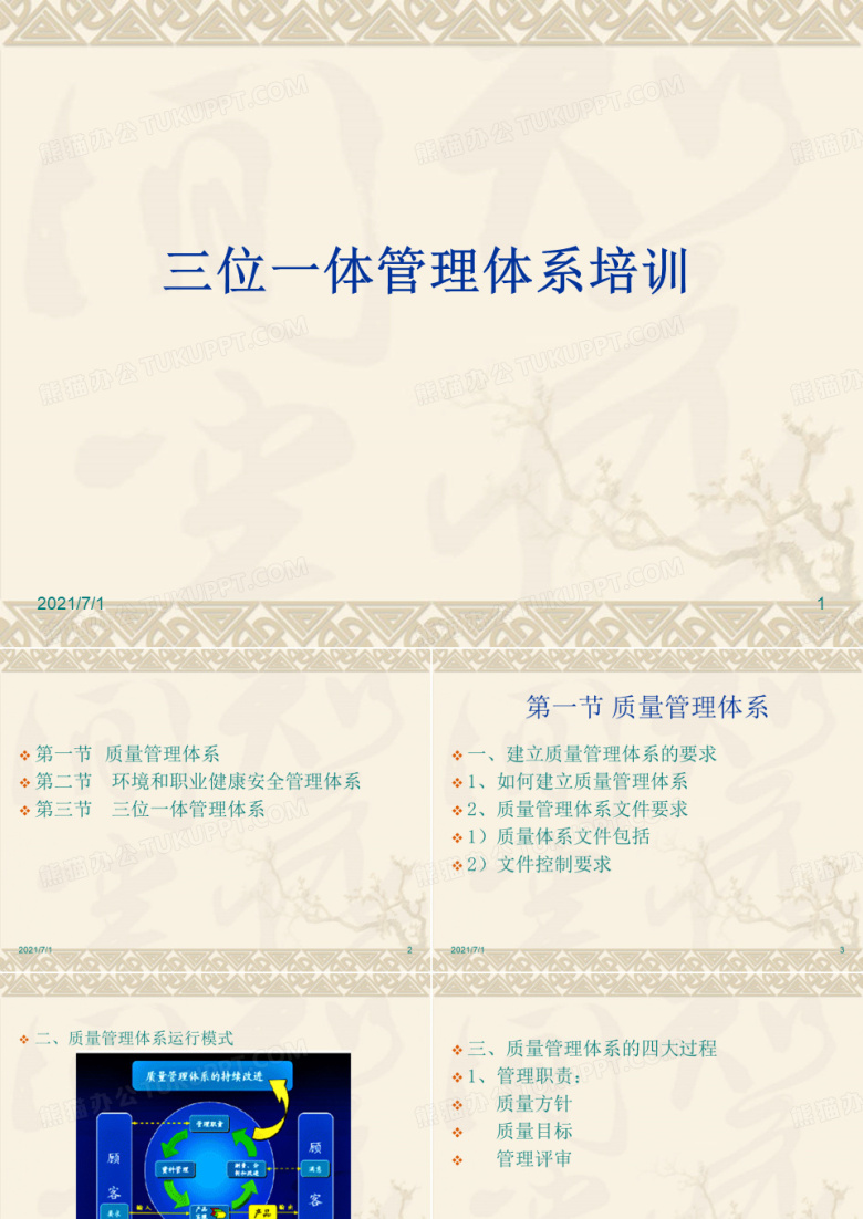 三位一体管理体系培训
