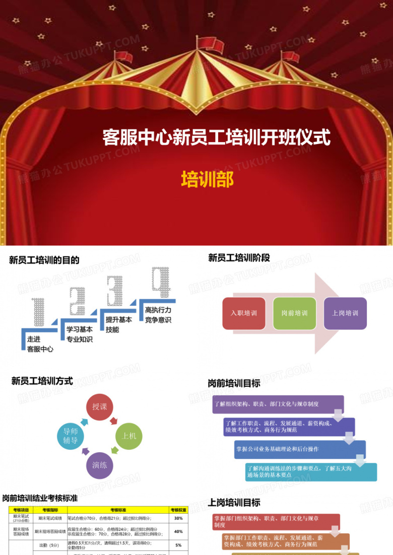 公司内部培训开班仪式
