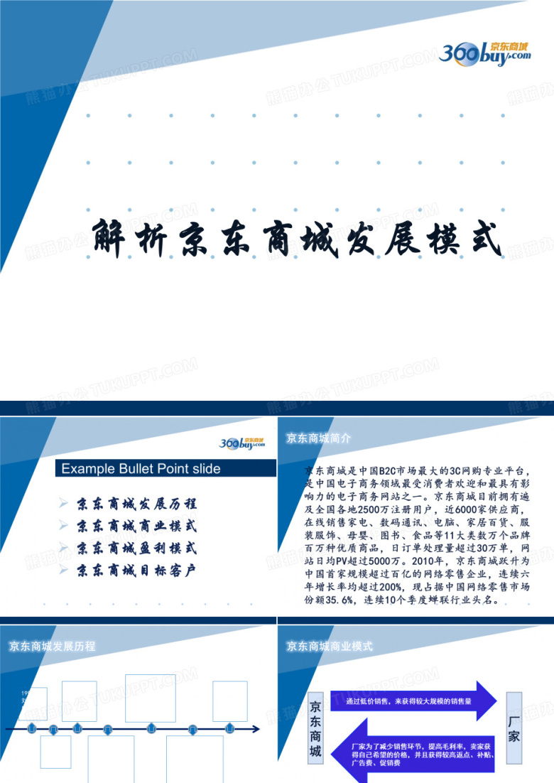 京东商城盈利案例