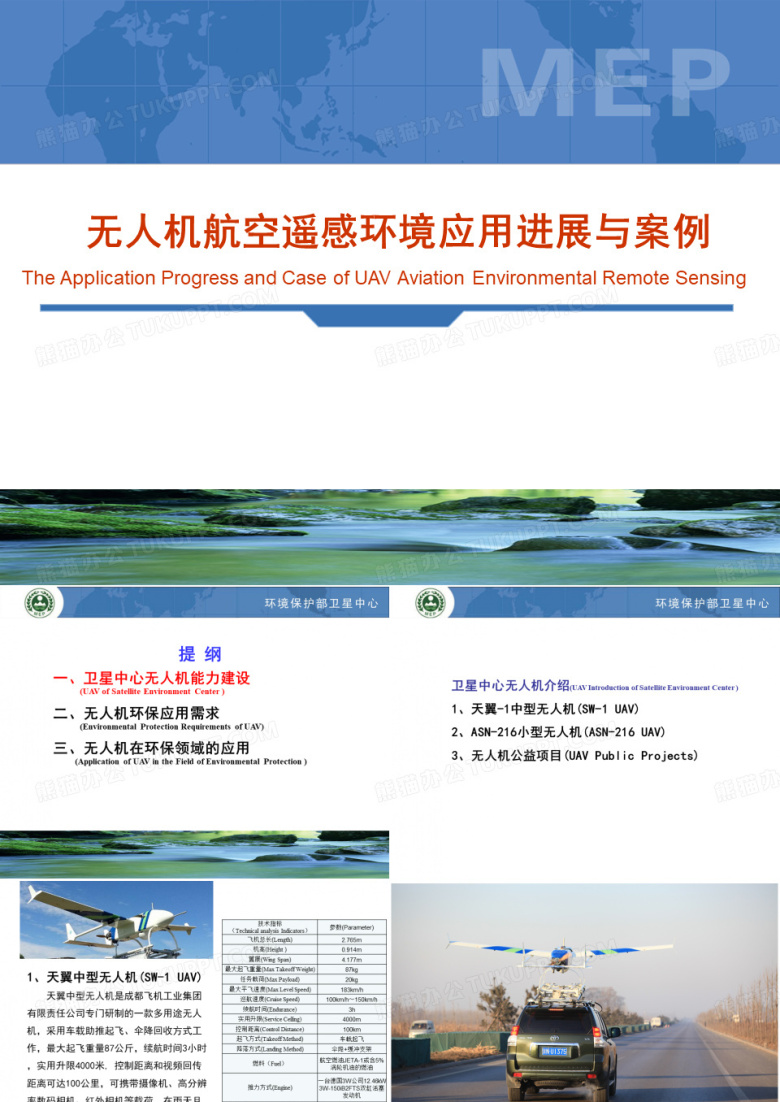 无人机航空遥感环境应用进展与案例