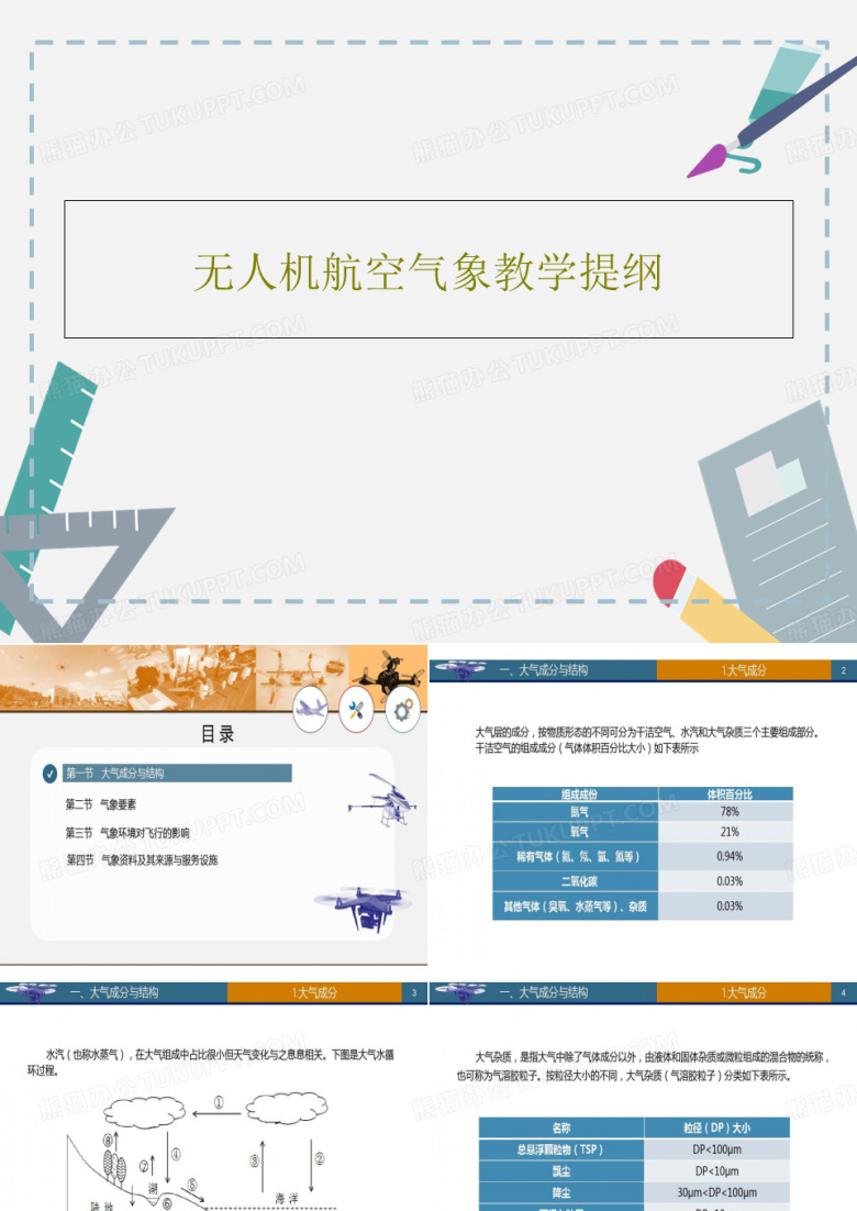 无人机航空气象教学提纲50页PPT