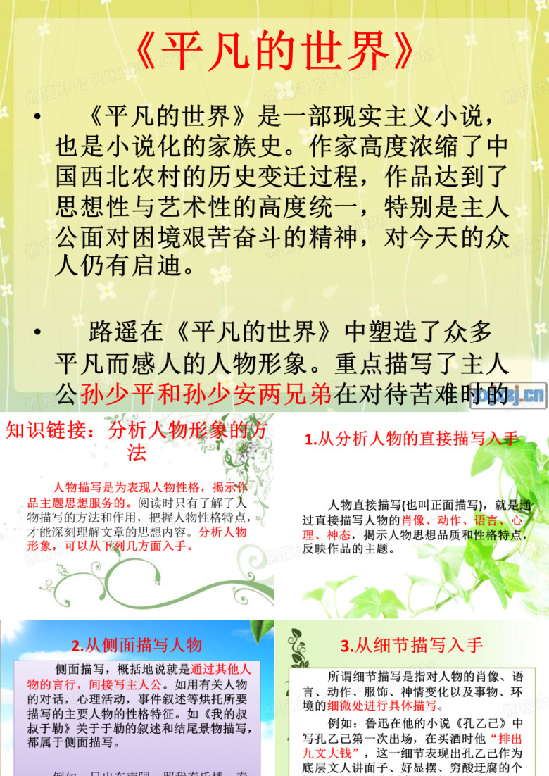 《平凡的世界》男性人物形象