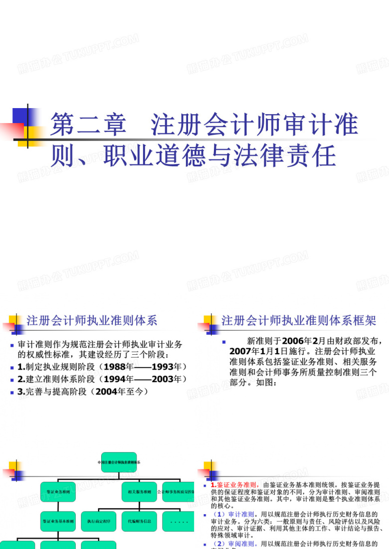 第二章注册会计师审计准则职业道德与法律责任.