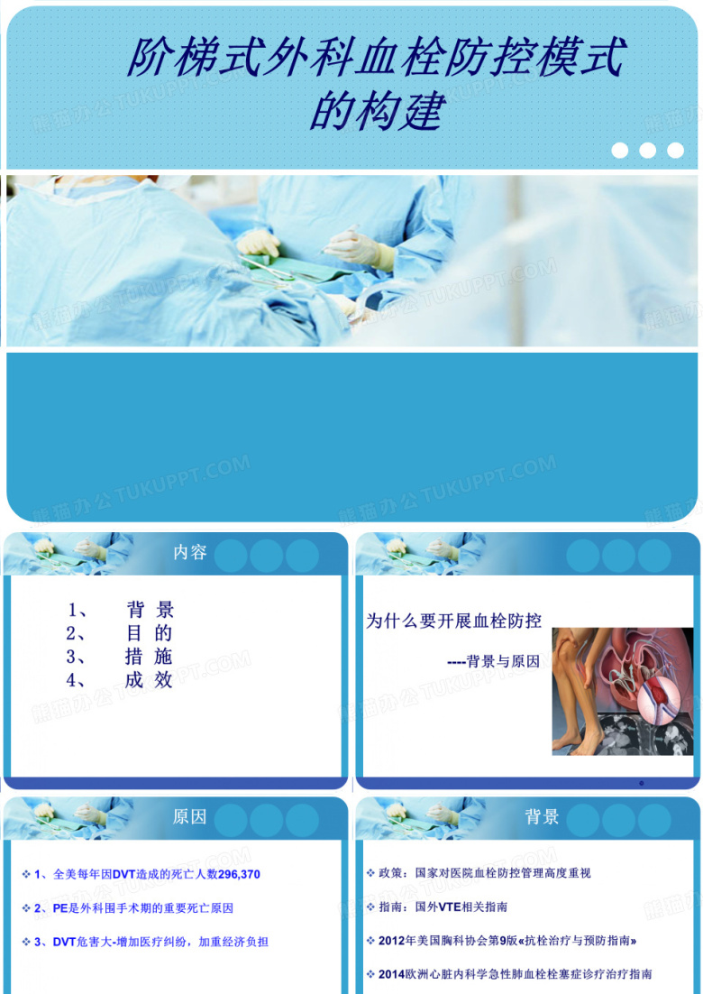 阶梯式血栓防控模式的建立