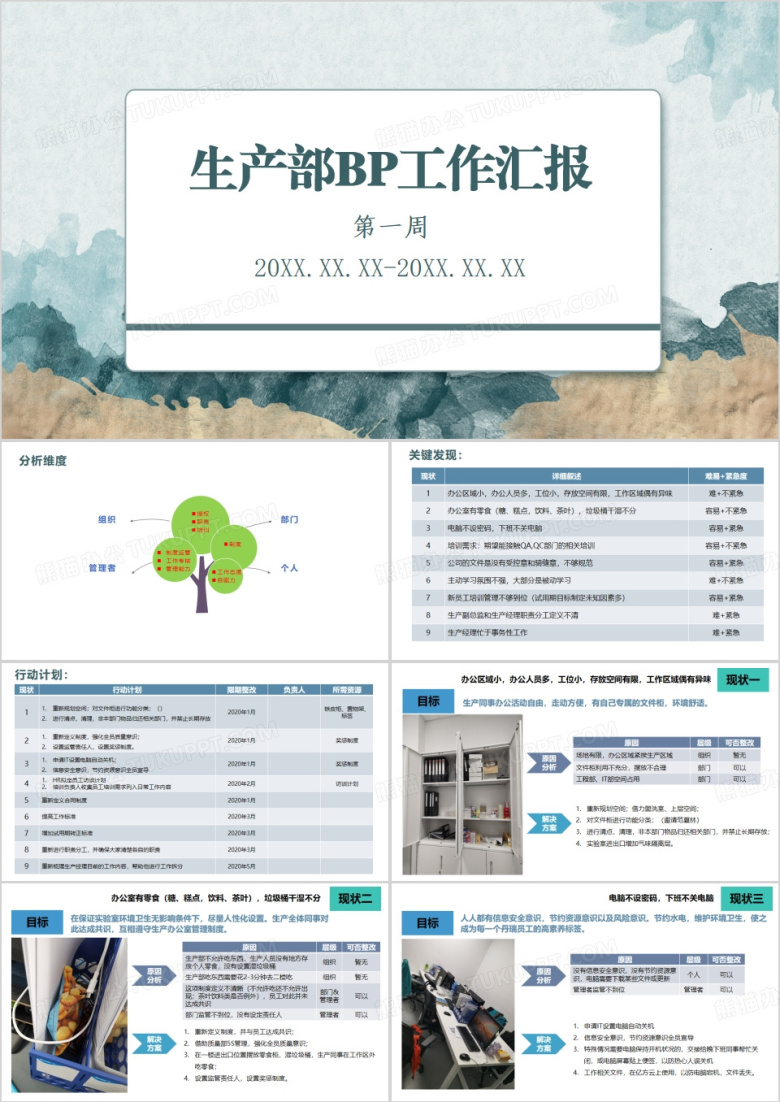 蓝色简约风HRBP工作汇报PPT模板