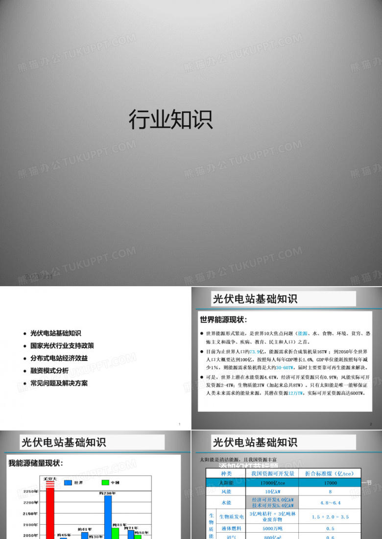光伏行业知识培训