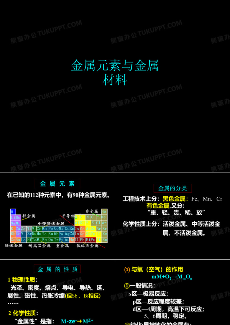 金属元素与金属材料
