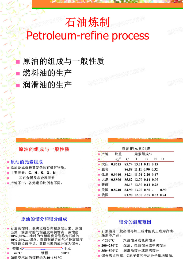 【中科院研究生院能源化学与化工课件】石油炼制与天然气化工
