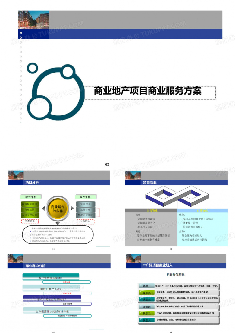 商业地产项目商业服务方案