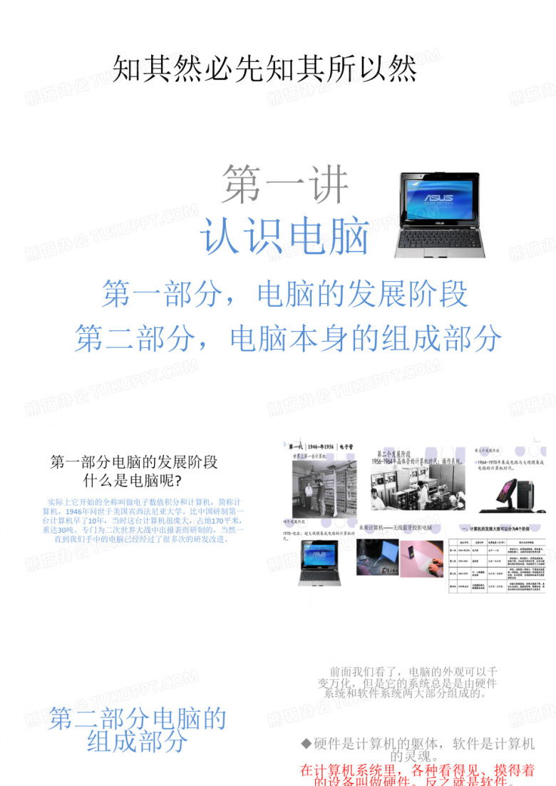 零基础认识电脑