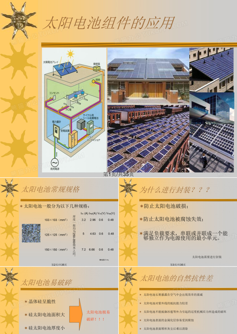 光伏组件培训资料