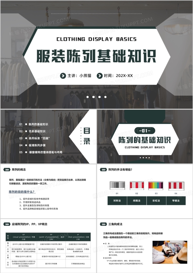 商务风服装陈列基础知识PPT模板