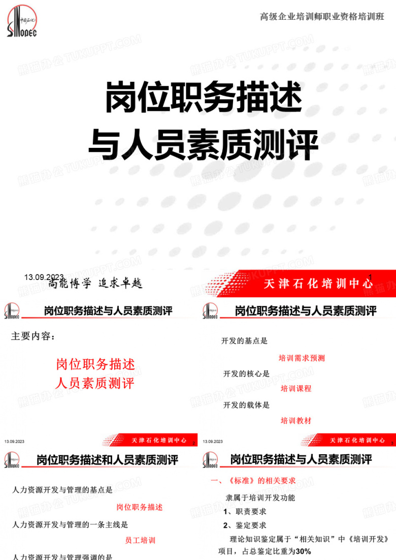 助理企业培训师三级岗位职务描述与人员素质测评PPT资料42页