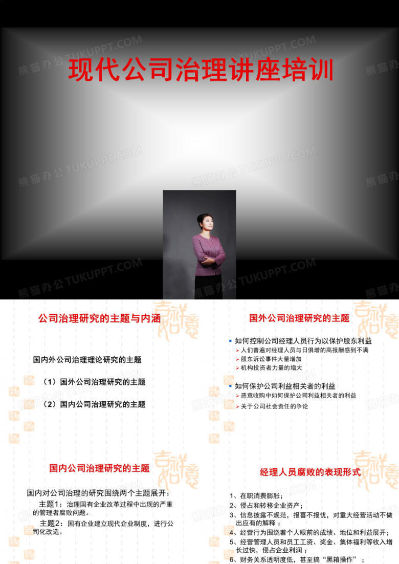 现代公司治理培训教材精编课件