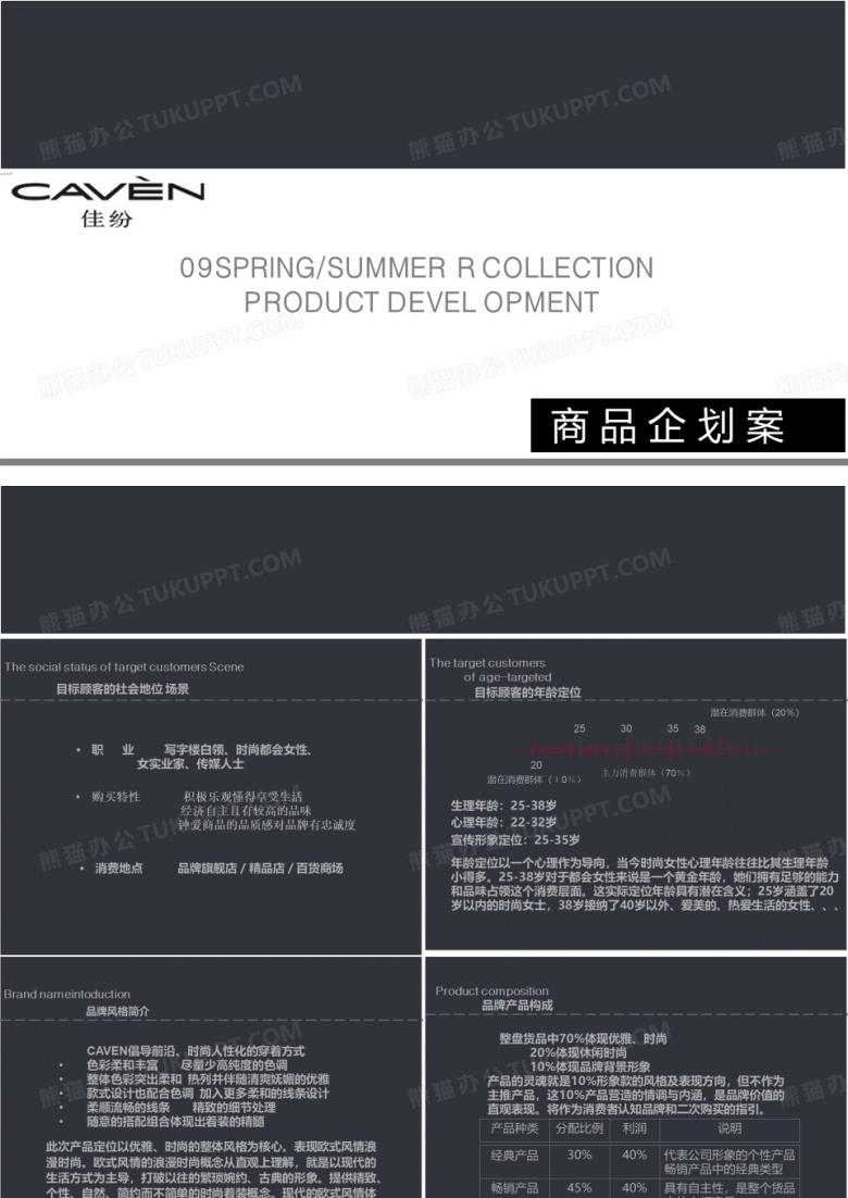 Caven09春夏商品企划