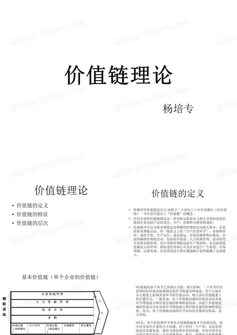 价值链