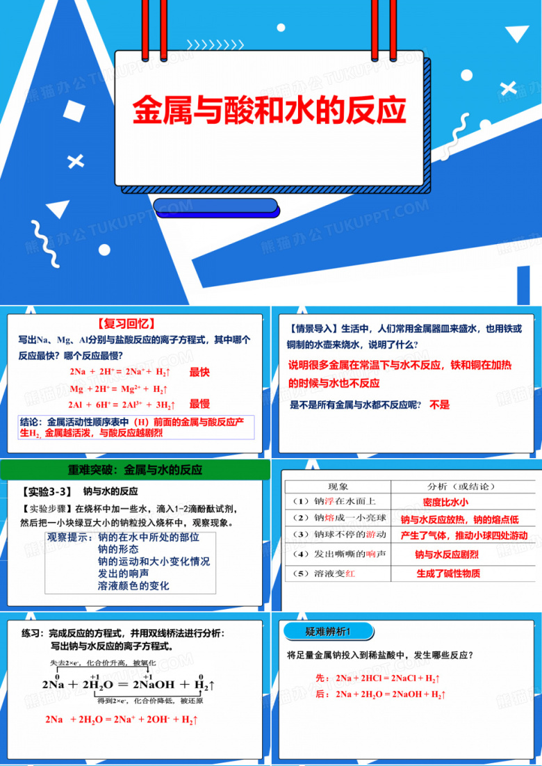 人教版《金属的化学性质》课件PPT人教版